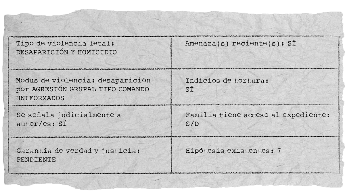 A19_CASO18