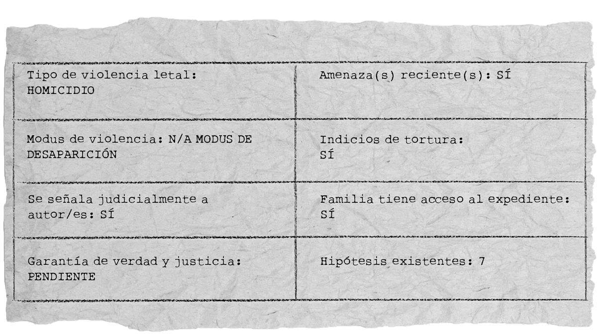 A19_CASO6
