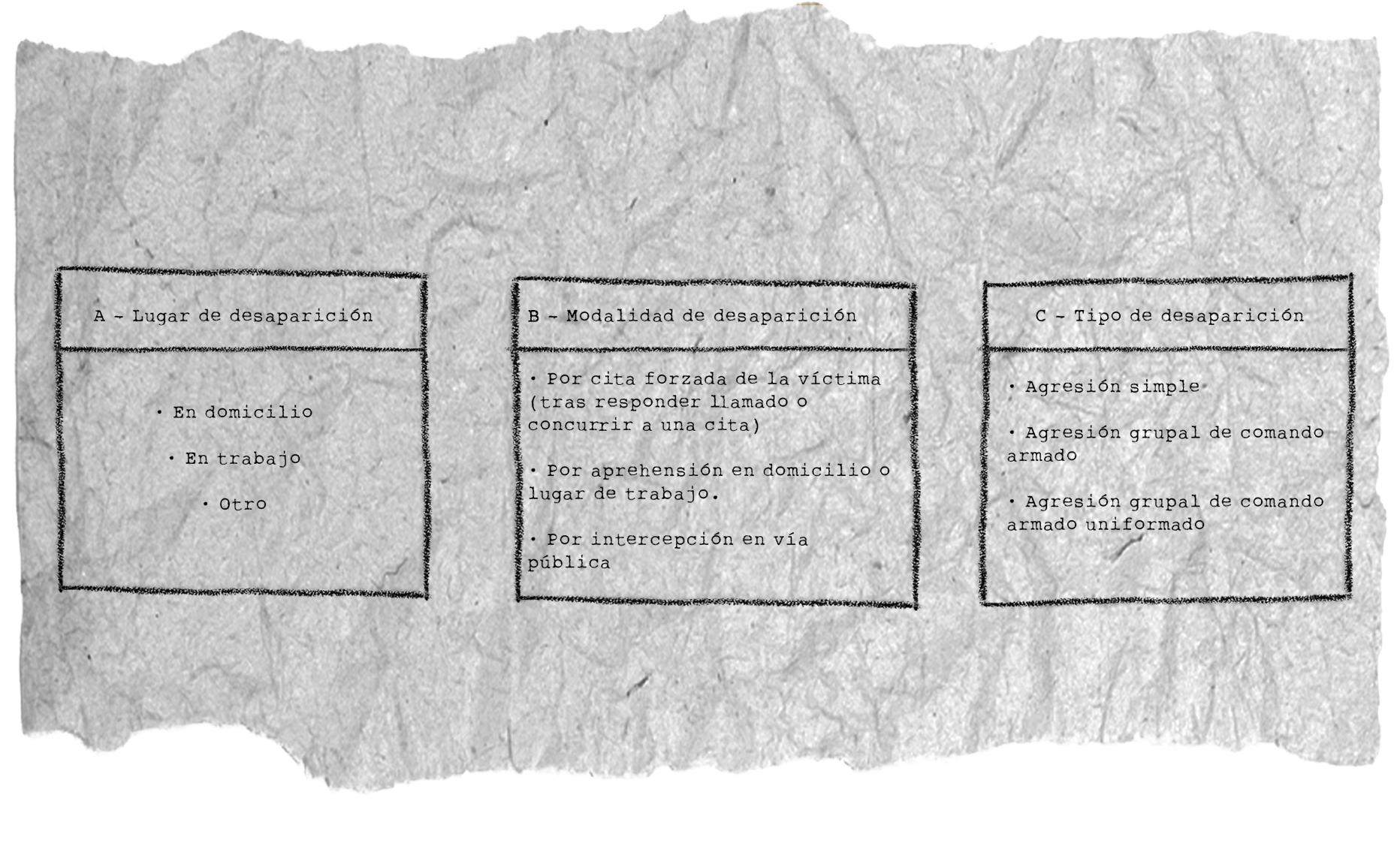 A19_cuadrito1_texto4_web