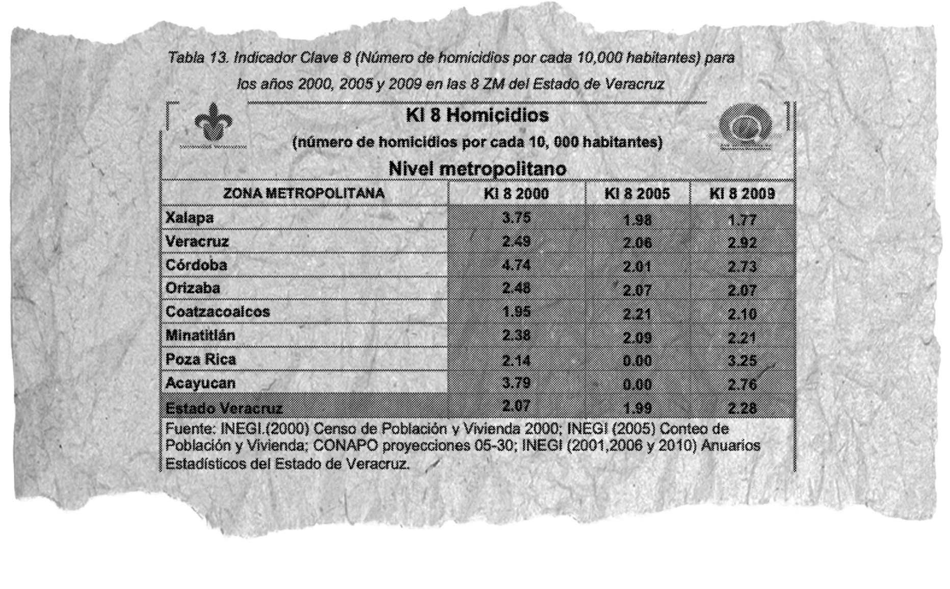 A19_grafica1_texto1_web