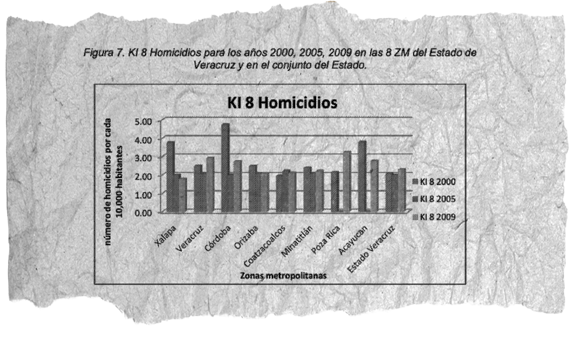 A19_grafica3_texto1_web
