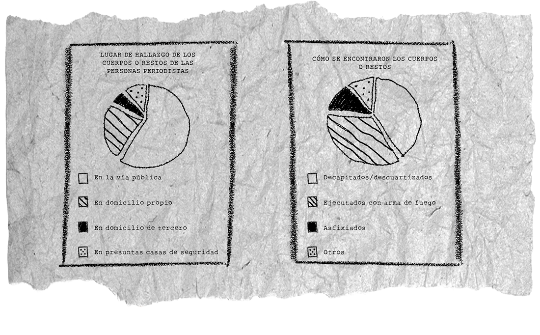 A19_graficas2_texto4_web