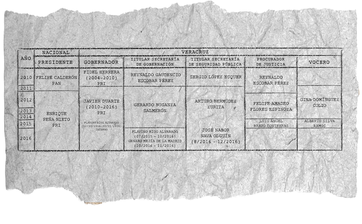 A19_tabla1_texto1_web