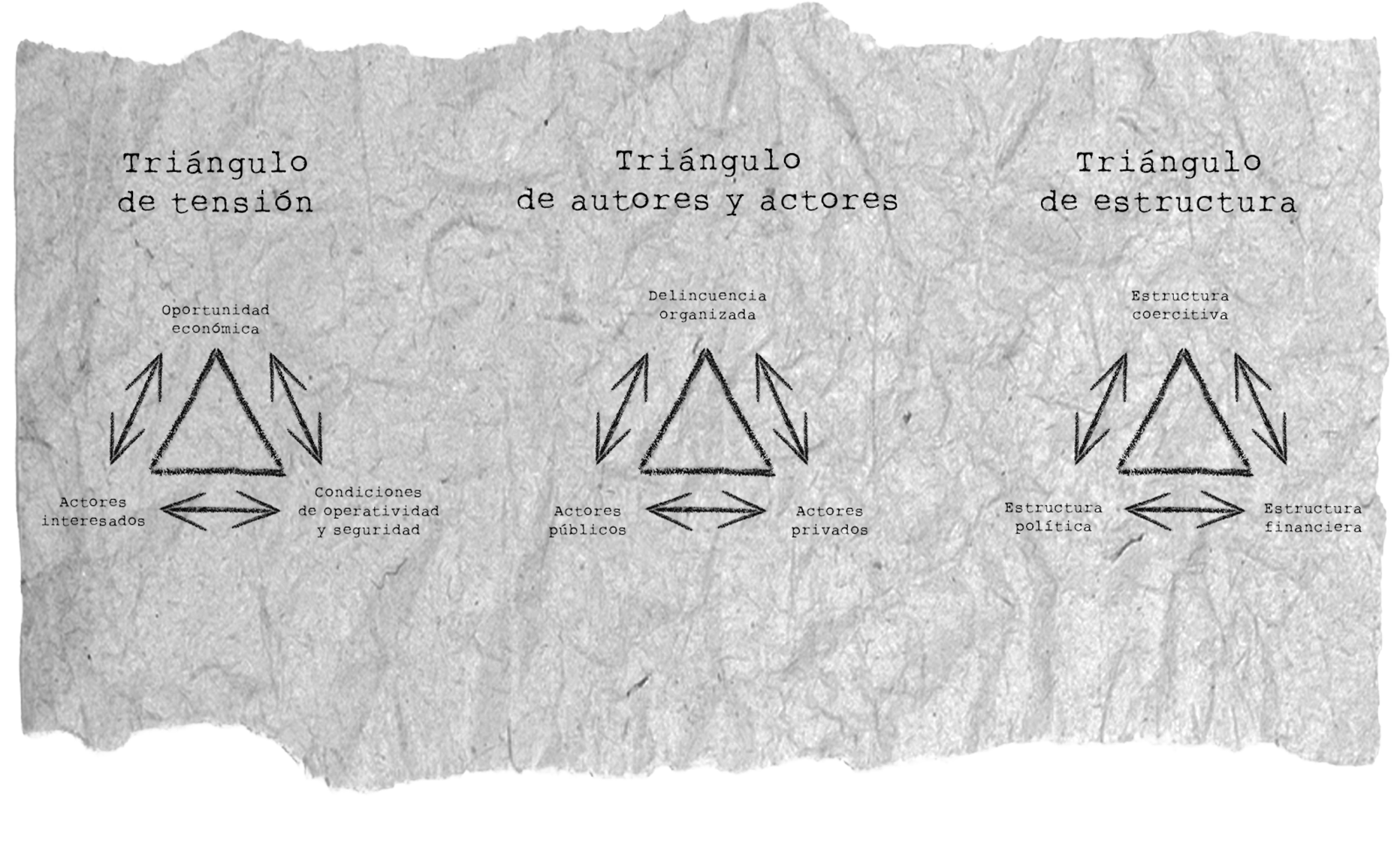 A19_triangulos_texto1_web